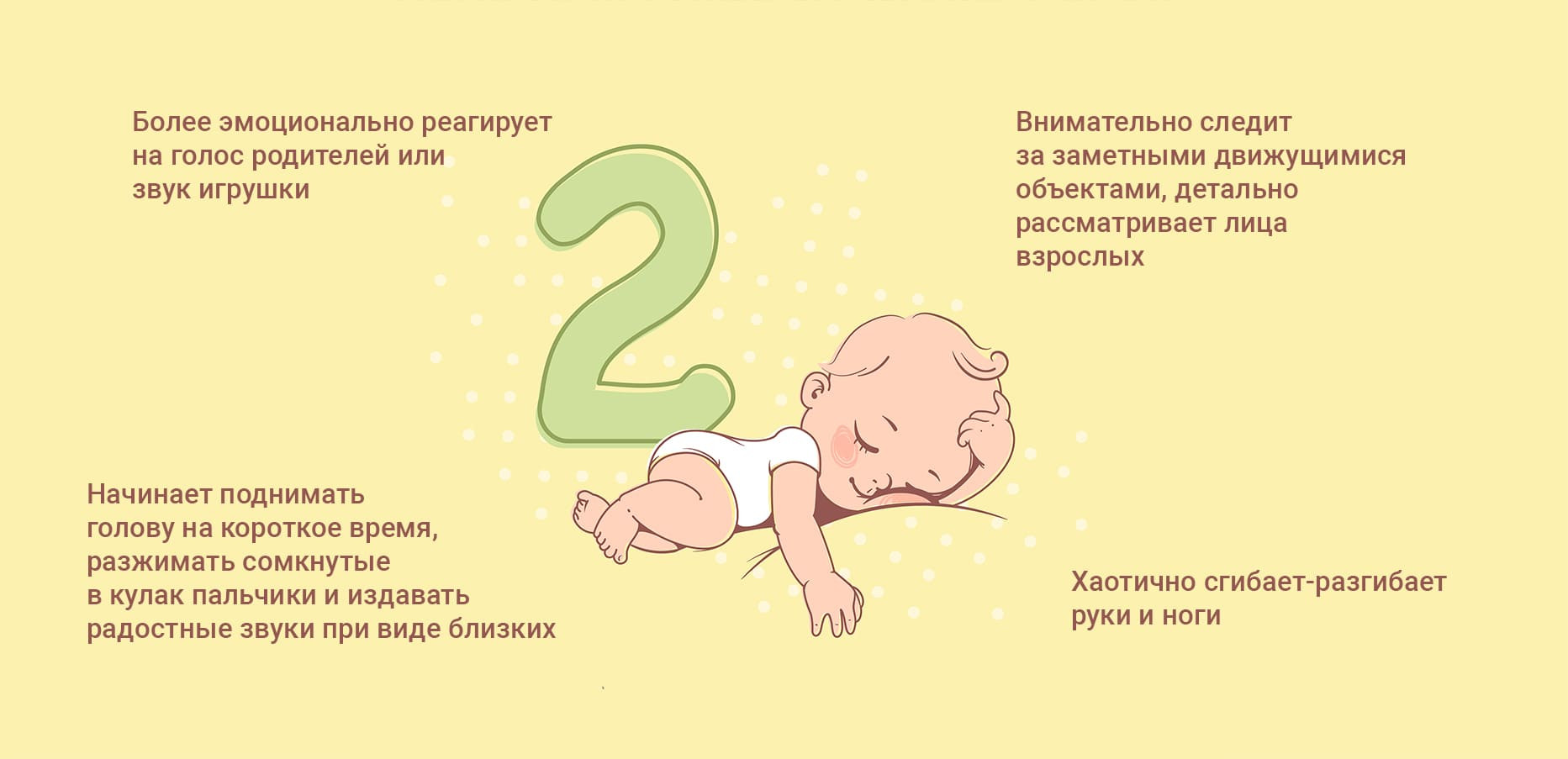 Полезная информация о шестимесячном малыше