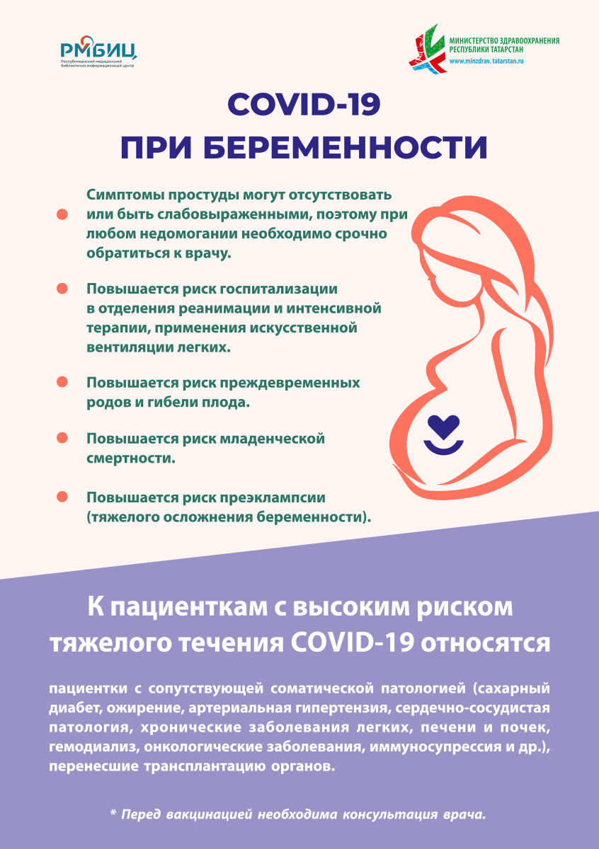 Методы профилактики «омикрона» для беременных в домашних условиях